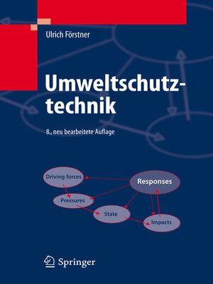 cover image of Umweltschutztechnik